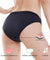 Period Pants - Bikini Style Menstruation Underwear - Pamper Dreams